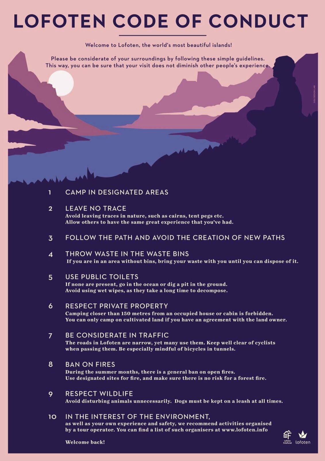 Lofoten Code of Conduct